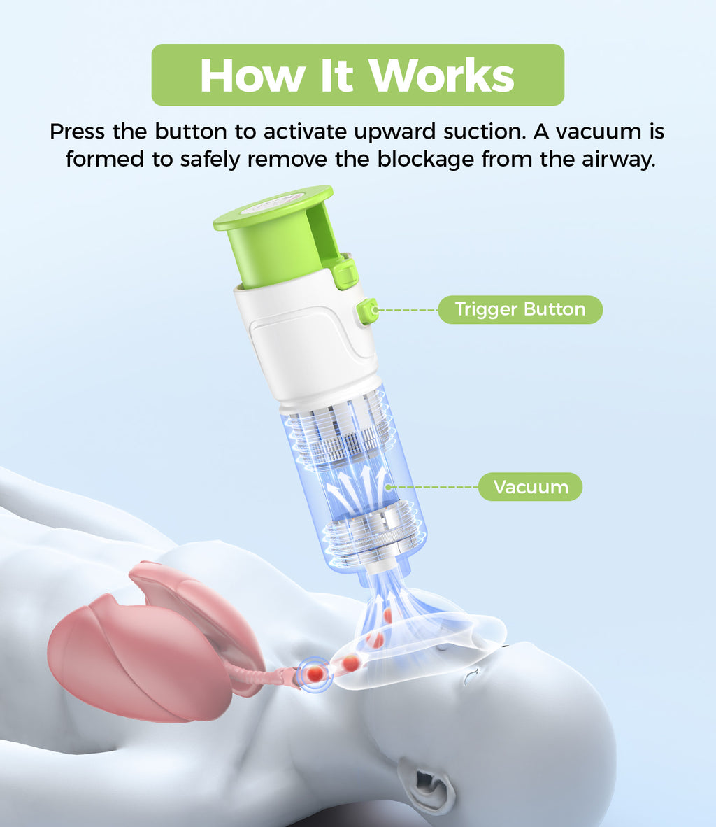 Mumany Automatic One-Button Anti Choking Device Airway Clear Pump for Adults & Kids (Green)